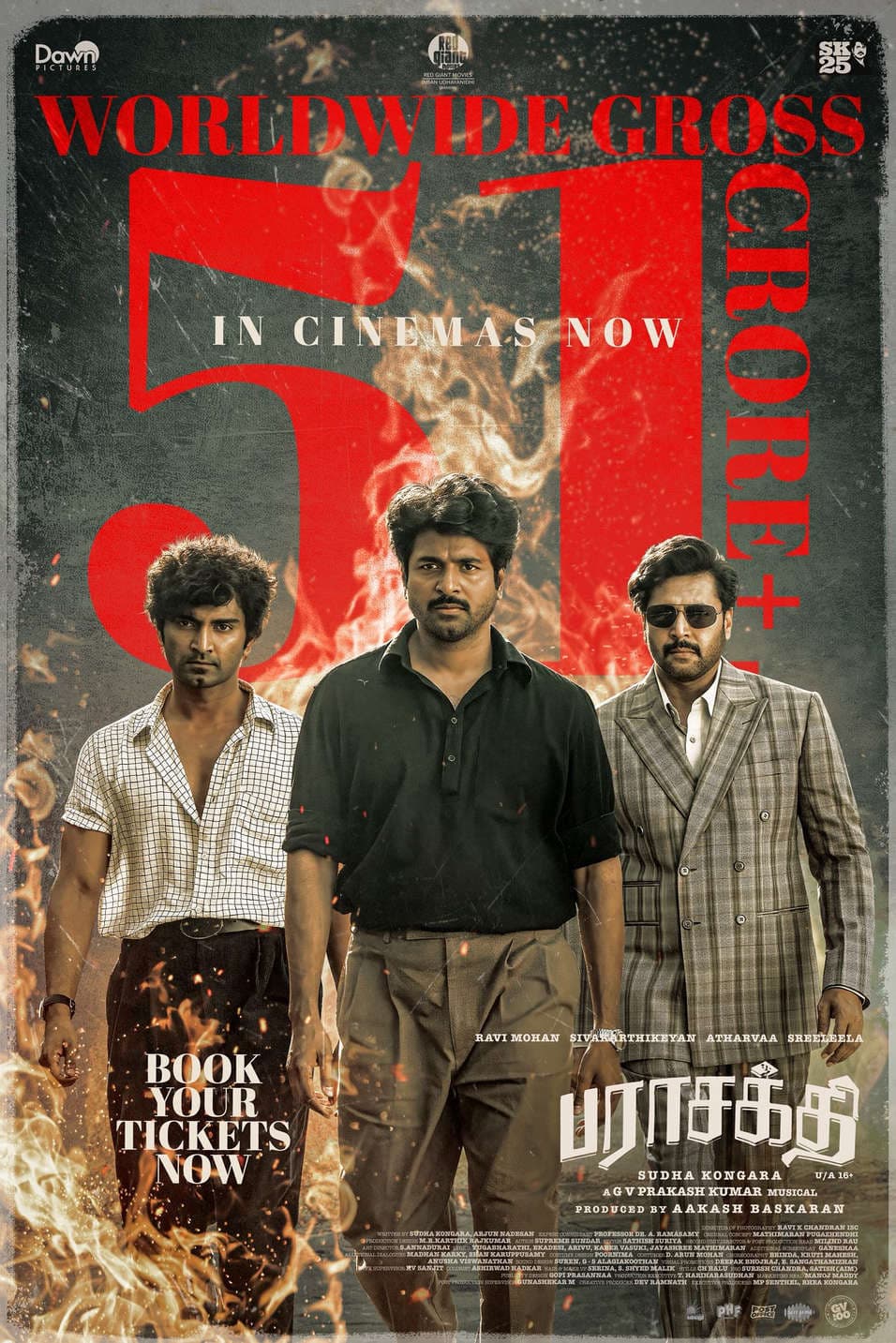 Parasakthi 2026 Hindi Dubbed Movie 720p HDTC Print 1Click Download